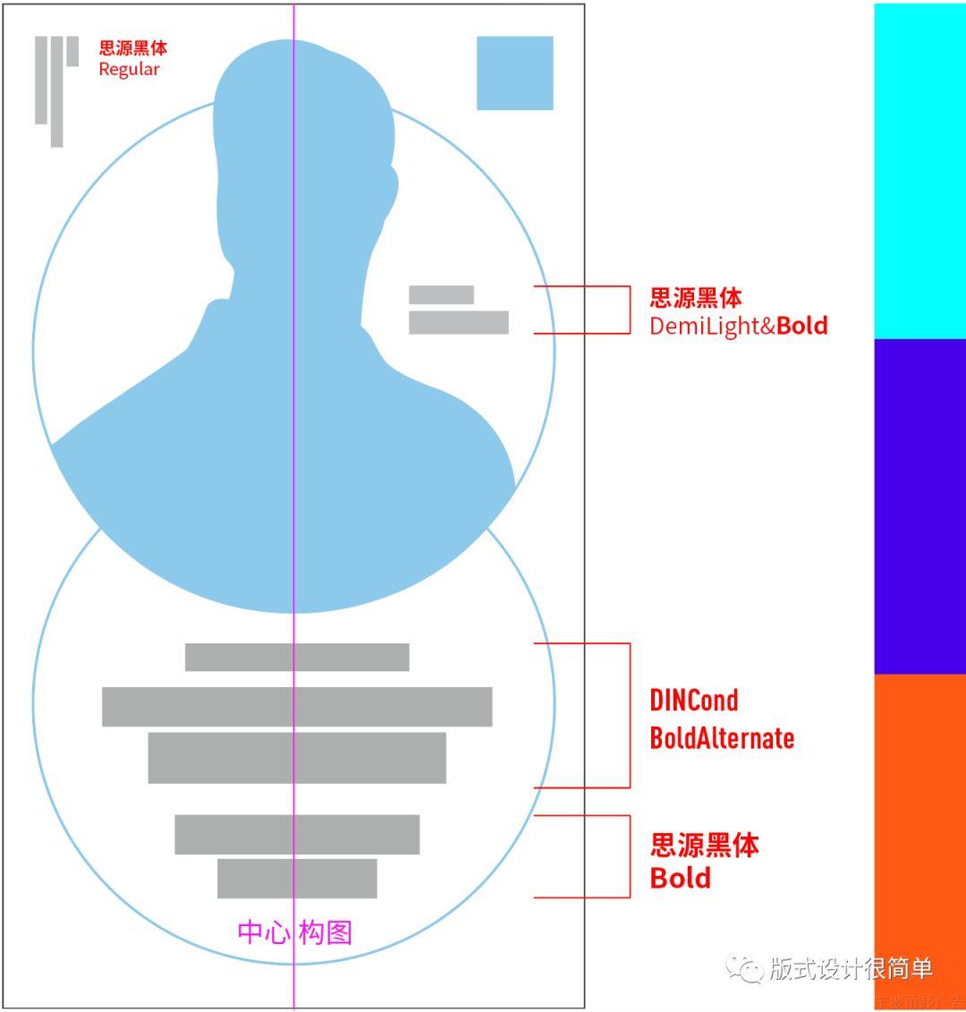 版式干货:—单靠一张图,就能做出多种设计方案?