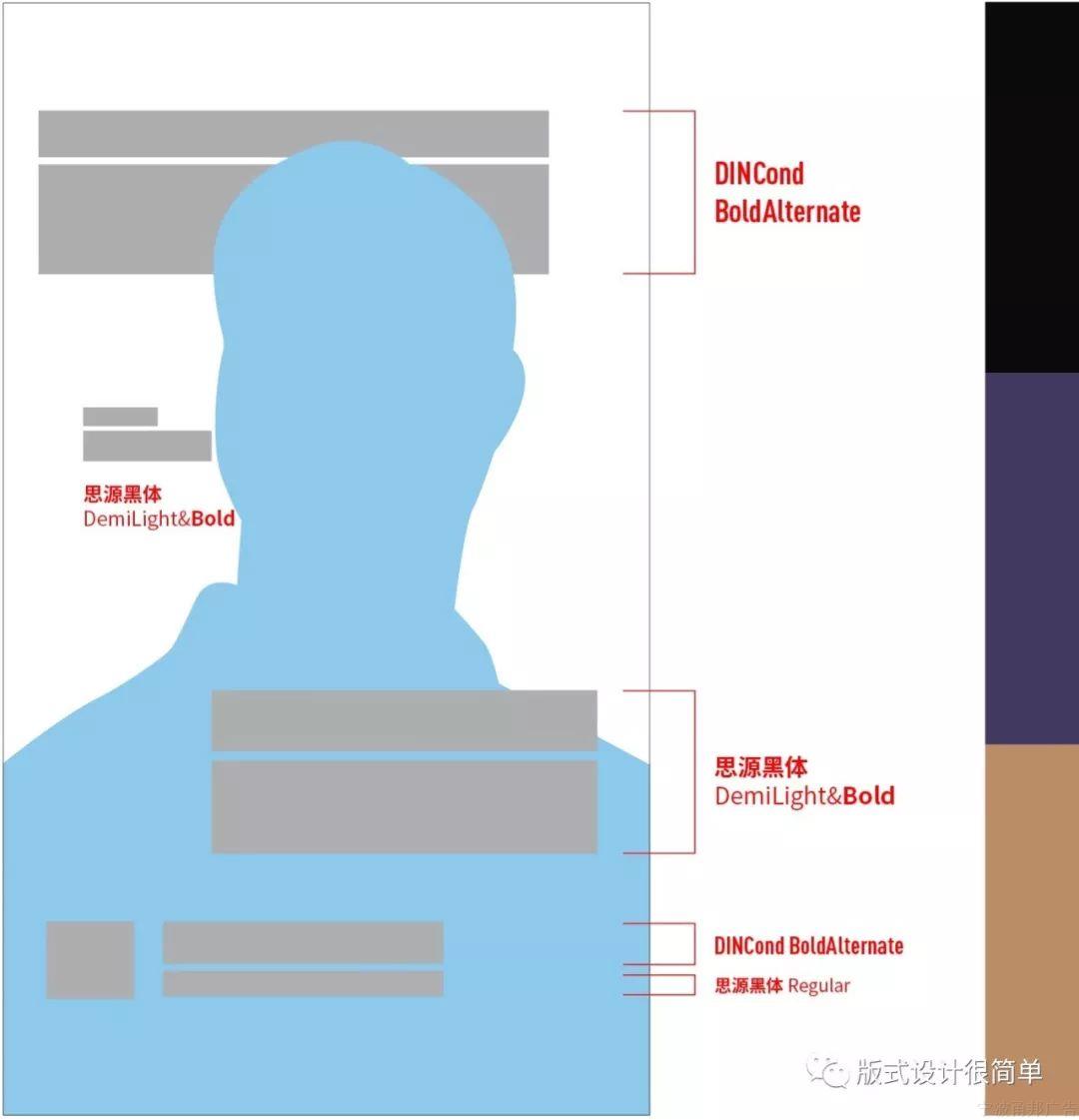 版式干货:—单靠一张图,就能做出多种设计方案?