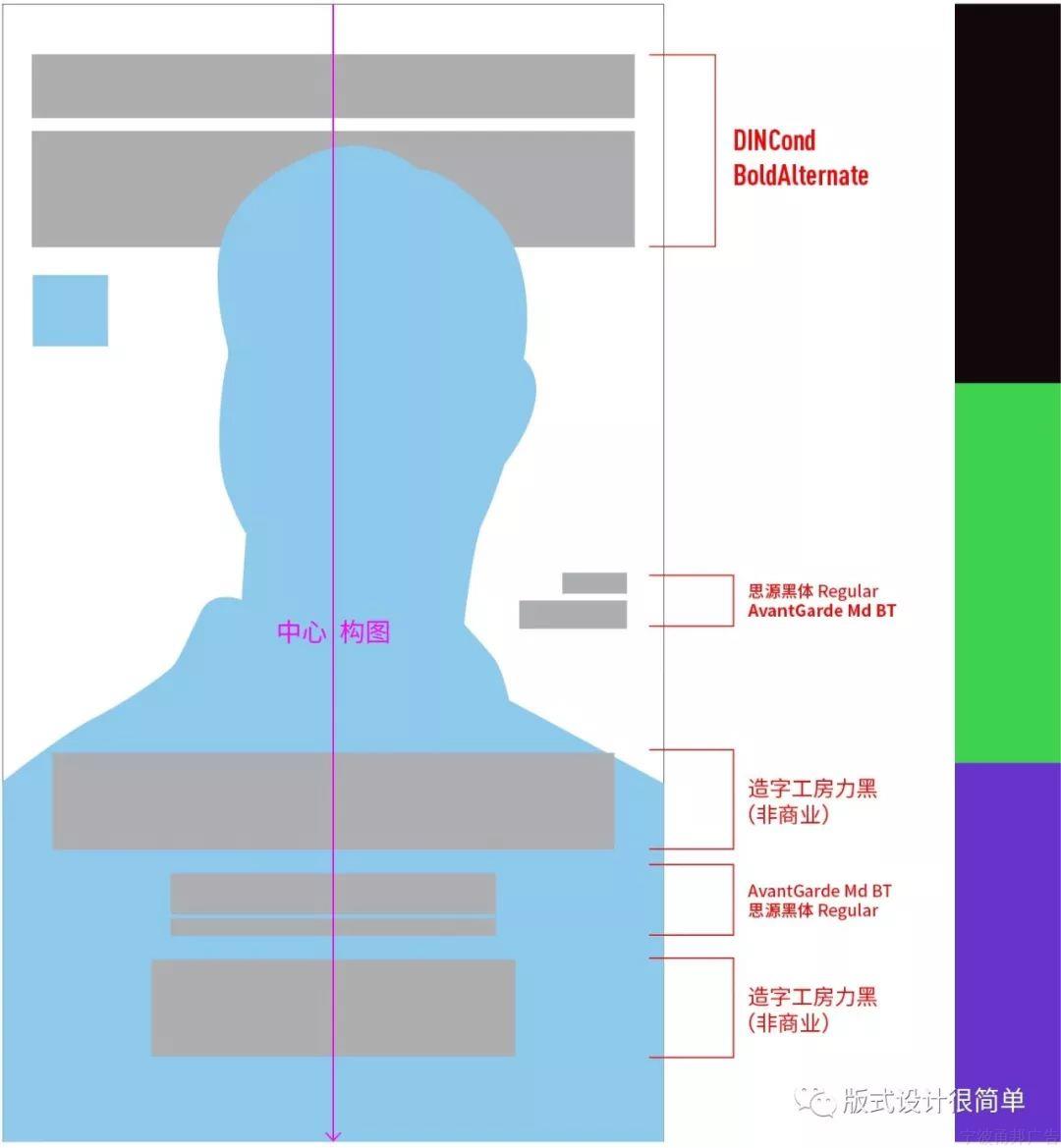 版式干货:—单靠一张图,就能做出多种设计方案?