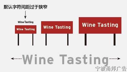 如何设计大型展示牌