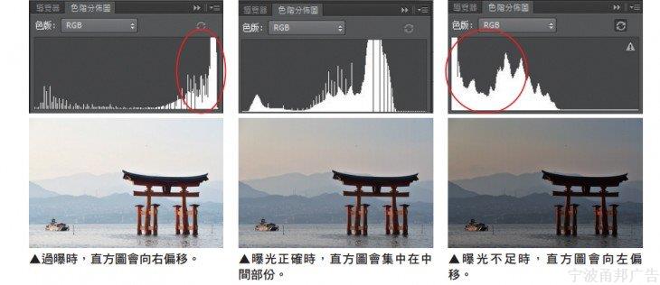 摄影师必备9个摄影小秘诀 摄影师必备9个摄影小秘诀
